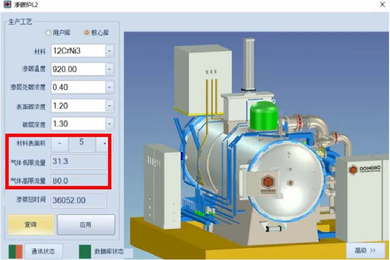 Sistema de control de horno de vacío